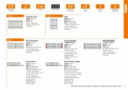 Gazetka promocyjna Obi - Gazetka OBI - Gazetka - ważna od 31.03 do 31.03.2023 - strona 3 - produkty: Piec, Sok, Por, Rama, Słupek, Uchwyty, Fa