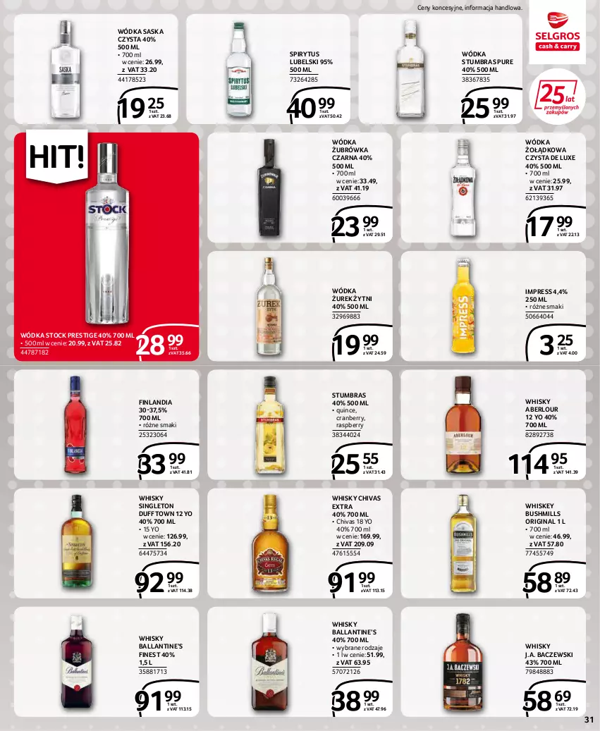 Gazetka promocyjna Selgros - Extra Oferta - ważna 01.05 do 31.05.2022 - strona 31 - produkty: Bushmills, Finlandia, Gin, Pur, Saska, Stock, Whiskey, Whisky, Wódka