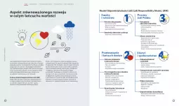 Gazetka promocyjna Lidl - Lidl Polska - Gazetka - ważna od 31.12 do 31.12.2027 - strona 13 - produkty: Piec, Por, Mus, Rama, O nas, Zdrowie, Tran, Sport, Bieganie, Woda, Waga