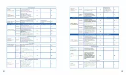 Gazetka promocyjna Lidl - Lidl Polska - Gazetka - ważna od 31.12 do 31.12.2027 - strona 64 - produkty: Piec, Sok, Por, Gra, Rama, Tran, Sport
