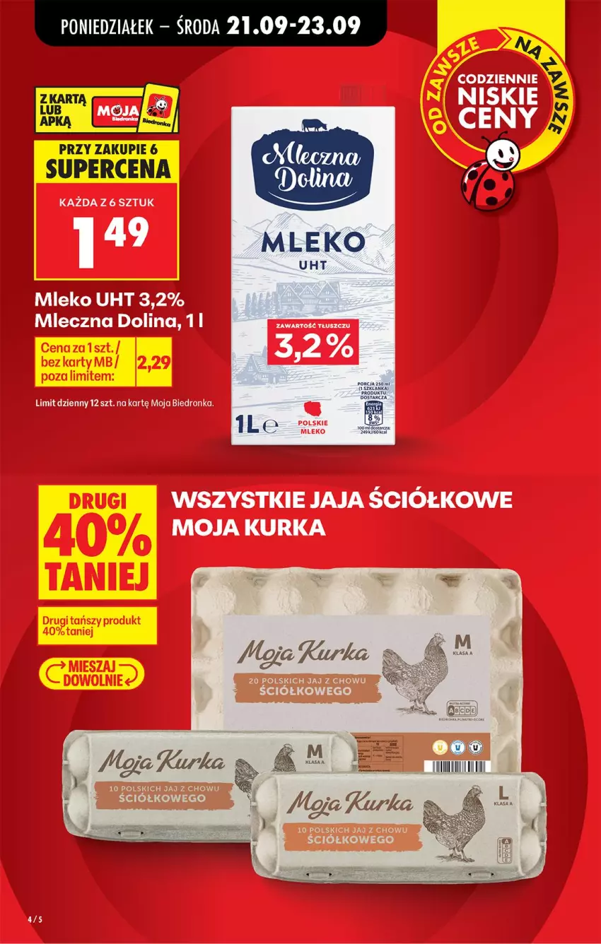 Gazetka promocyjna Biedronka - Od Poniedziałku - ważna 21.09 do 26.09.2026 - strona 6 - produkty: Por, Szklanka