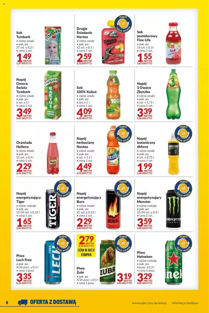 Gazetka promocyjna Makro - ważna 18.03 do 31.03.2025 - strona 11 - produkty: Heineken, Hellena, Hortex, Kubuś, Napój, Napój izotoniczny, Nestea, Oranżada, Owoce, Piwo, Sok, Sok pomidorowy, Tiger, Tymbark