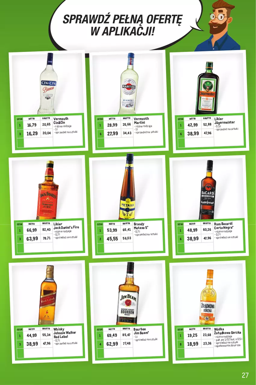 Gazetka promocyjna Makro - Kupujesz więcej płacisz mniej - oferta z alkoholem - ważna 02.05 do 31.05.2023 - strona 27 - produkty: Bourbon, Brandy, Gra, Jim Beam, Johnnie Walker, Likier, Martini, Rum, Vermouth, Whisky, Wódka
