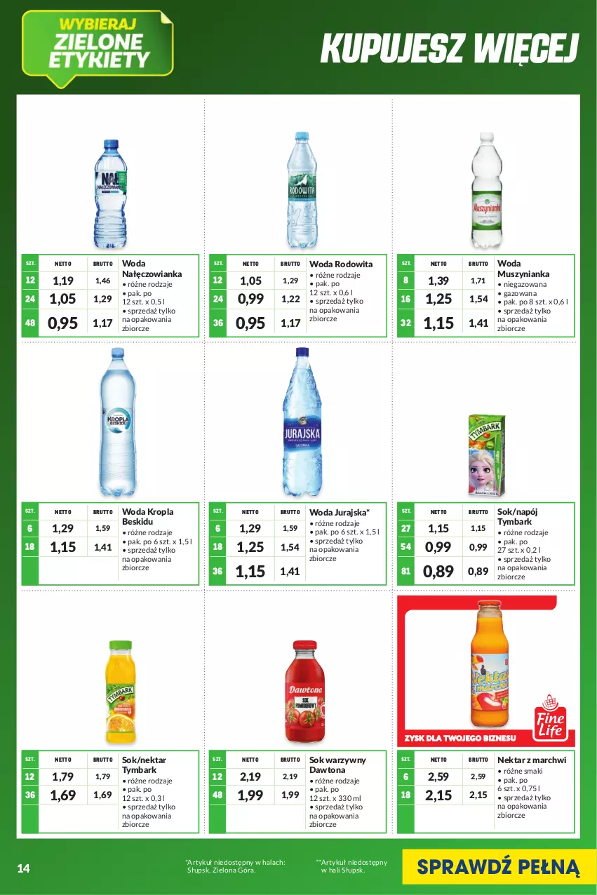 Gazetka promocyjna Makro - [Oferta specjalna] Kupujesz więcej płacisz mniej - ważna 01.08 do 31.08.2022 - strona 14 - produkty: Dawtona, Mus, Muszynianka, Nałęczowianka, Napój, Nektar, Sok, Tymbark, Woda