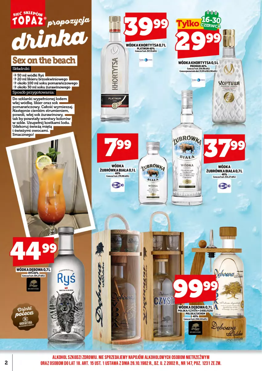 Gazetka promocyjna Topaz - Gazetka - ważna 02.06 do 30.06.2025 - strona 4 - produkty: Lanki, Likier, Rum, Sok, Sok pomarańczowy, Wino, Wódka