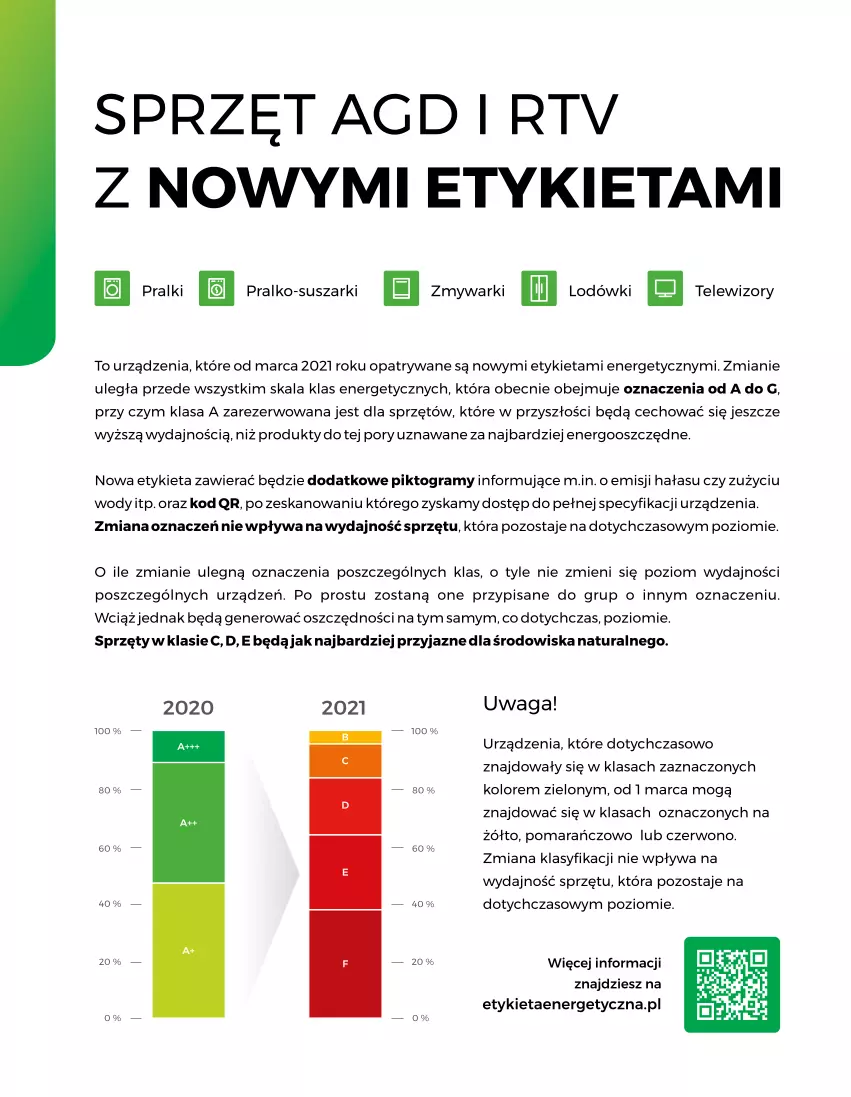 Gazetka promocyjna Komfort - Katalog urządzeń AGD - ważna 12.05 do 30.09.2023 - strona 122 - produkty: Gra, Por, Pralki, Suszarki, Telewizor, Telewizory, Waga, Zmywarki