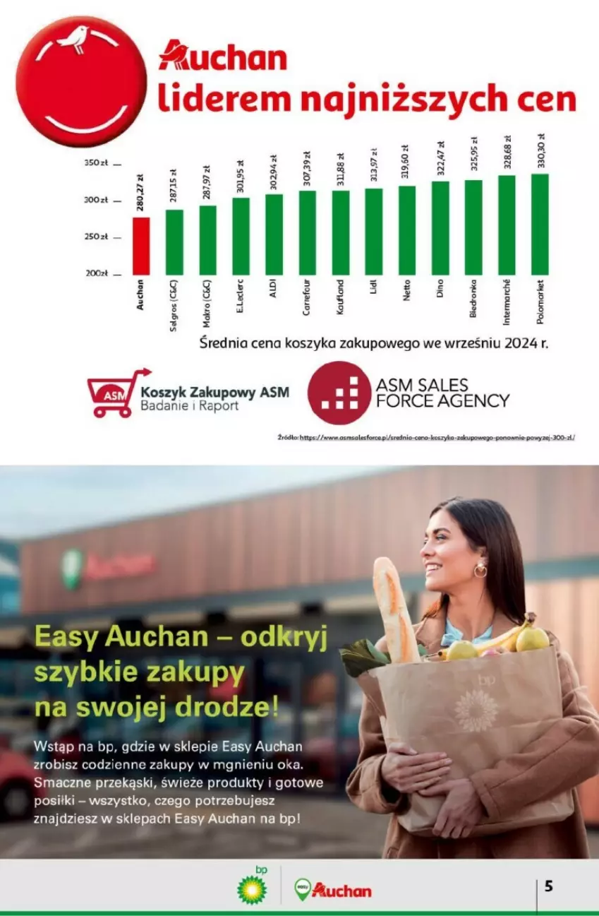 Gazetka promocyjna Auchan - ważna 05.12 do 11.12.2024 - strona 45 - produkty: Kosz