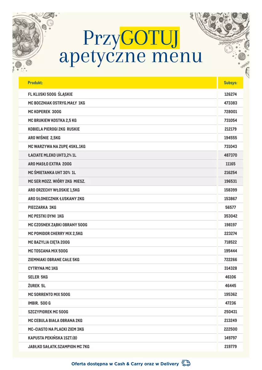 Gazetka promocyjna Makro - [Oferta specjalna] PrzyGOTUJ apetyczne menu! - ważna 01.03 do 31.03.2022 - strona 113 - produkty: Bazyl, Bazylia, Boczniak, Cebula, Cebula biała, Czosnek, Imbir, Lack, Masło, Mleko, Orzechy włoskie, Pestki dyni, Piec, Pieczarka, Pierogi, Sałat, Ser, Szampion, Warzywa, Ziemniaki