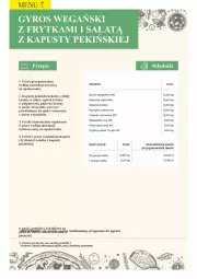 Gazetka promocyjna Makro - [Oferta specjalna] PrzyGOTUJ apetyczne menu! - Gazetka - ważna od 31.03 do 31.03.2022 - strona 68 - produkty: Cebula czerwona, Piec, Cebula, Warzywa, Sos, Por, Pietruszka, Papryka czerwona, Papryka, Ogórek, Kosz, Plasterki, Sałat, Sezam, Młot, Frytki, Pomidory, Gyros, Fa