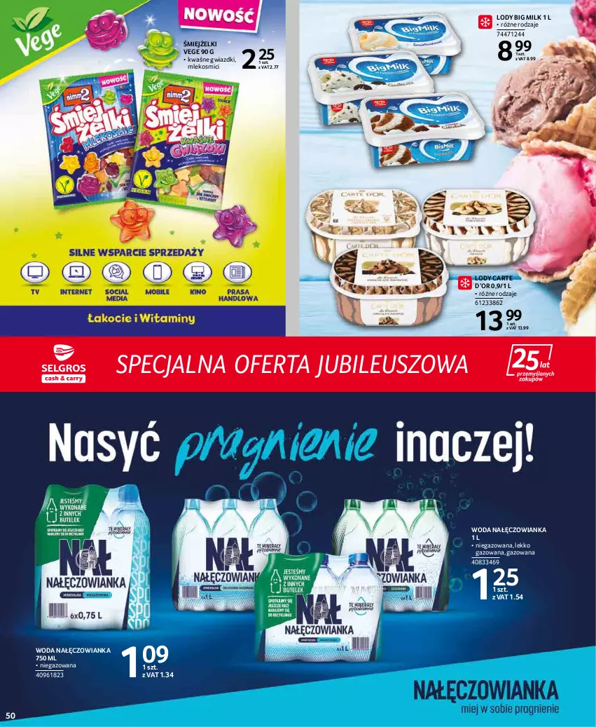 Gazetka promocyjna Selgros - Extra Oferta - ważna 01.04 do 30.04.2022 - strona 50 - produkty: Big Milk, Lody, Mleko, Nałęczowianka, Woda