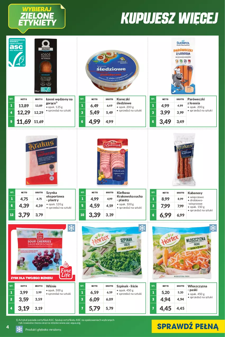 Gazetka promocyjna Makro - [Oferta specjalna] Kupuj więcej płać mniej - ważna 04.05 do 31.05.2022 - strona 4 - produkty: Kabanos, Kiełbasa, Kiełbasa krakowska, Koreczki śledziowe, Por, Sos, Sport, Szpinak, Szynka