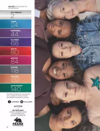 Gazetka promocyjna Avon - Katalog Avon 5/2023 kampania maj - Gazetka - ważna od 31.05 do 31.05.2023 - strona 8 - produkty: Makijaż, Koc, Fa