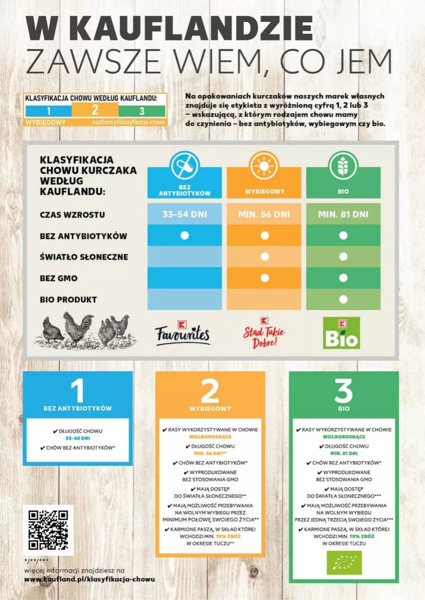 Gazetka promocyjna Kaufland - ważna 16.09 do 18.09.2024 - strona 10 - produkty: Karmi, Kurczak