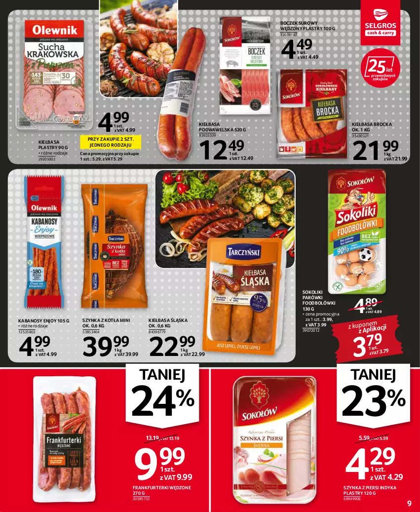 Gazetka promocyjna Selgros - Oferta spożywcza - ważna 05.05 do 18.05.2022 - strona 9 - produkty: Boczek, Frankfurterki, Kabanos, Kiełbasa, Kiełbasa podwawelska, Kiełbasa śląska, Parówki, Sok, Szynka, Wawel