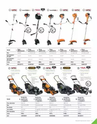 Gazetka promocyjna Leroy Merlin - Katalog ogród 2021 - Gazetka - ważna od 30.06 do 30.06.2021 - strona 107 - produkty: Kosiarka spalinowa z napędem, Kosz, Kosiarka