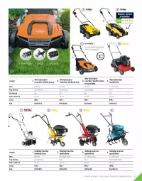 Gazetka promocyjna Leroy Merlin - Katalog ogród 2021 - Gazetka - ważna od 30.06 do 30.06.2021 - strona 109 - produkty: Noż, Gry, Gra, Przewód, Szczotka, Kosz, Lack, Router, Robot, Smartfon, Traktor, Akumulator
