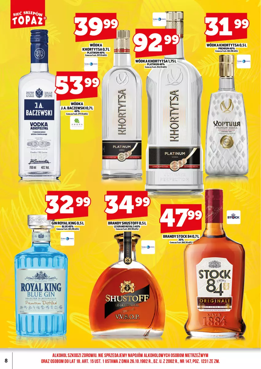 Gazetka promocyjna Topaz - Gazetka - ważna 01.08 do 16.08.2026 - strona 10 - produkty: Brandy, Gin, Gra, Rum, Wódka