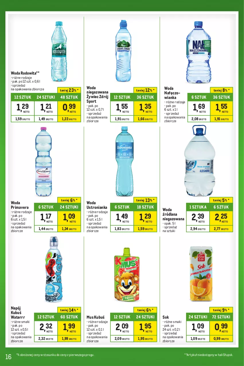 Gazetka promocyjna Makro - Kupujesz więcej płacisz mniej - ważna 01.10 do 31.10.2023 - strona 16 - produkty: Kubuś, Kubuś Waterrr, LANA, Mus, Nałęczowianka, Napój, Por, Prima, Primavera, Sok, Sport, Woda, Woda niegazowana